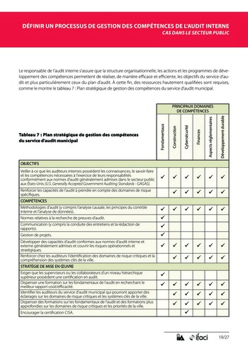 Définir un processus de gestion des compétences de l'audit interne dans le secteur public page 19