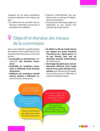 Les relations de l'Audit Interne avec les autres fonctions d'assurance - IIA Spain page 10