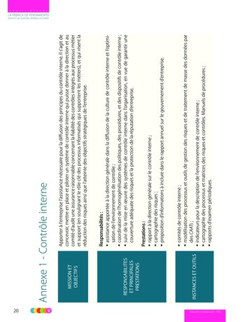 Les relations de l'Audit Interne avec les autres fonctions d'assurance - IIA Spain page 21