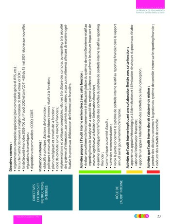 Les relations de l'Audit Interne avec les autres fonctions d'assurance - IIA Spain page 24