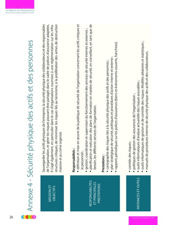 Les relations de l'Audit Interne avec les autres fonctions d'assurance - IIA Spain page 27