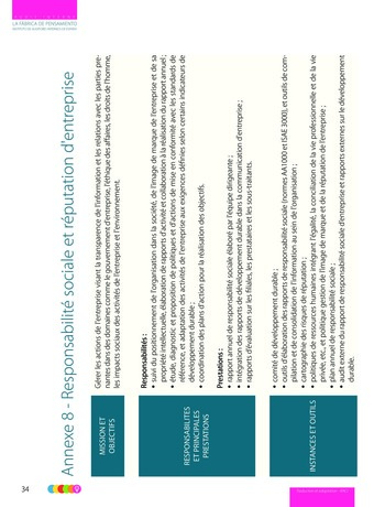 Les relations de l'Audit Interne avec les autres fonctions d'assurance - IIA Spain page 35