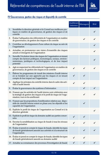 Référentiel de compétences de l'audit interne de l'IIA page 10