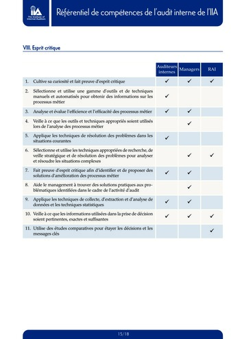 Référentiel de compétences de l'audit interne de l'IIA page 15