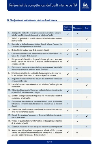 Référentiel de compétences de l'audit interne de l'IIA page 16