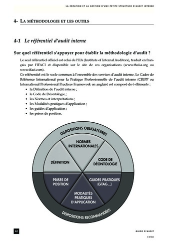 La création et la gestion d'une petite structure d'audit interne page 42