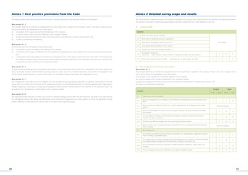Dispositifs de contrôle et de communication externe : point de vue de l’auditeur interne / IIA Netherlands page 12
