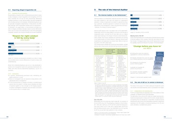 Dispositifs de contrôle et de communication externe : point de vue de l’auditeur interne / IIA Netherlands page 9