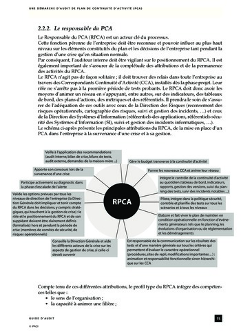 Une démarche d'audit de plan de continuité d'activité (PCA) page 15