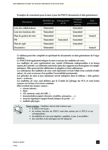 Une démarche d'audit de plan de continuité d'activité (PCA) page 39
