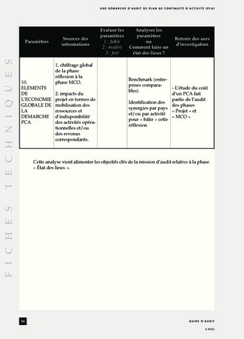 Une démarche d'audit de plan de continuité d'activité (PCA) page 56