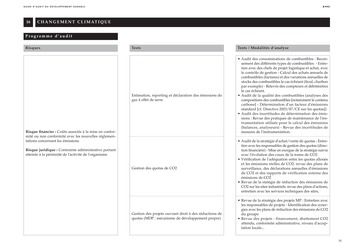 Guide d'audit du développement durable page 110