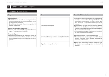 Guide d'audit du développement durable page 111