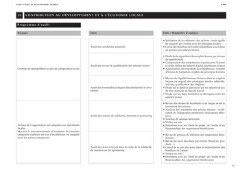 Guide d'audit du développement durable page 132