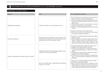 Guide d'audit du développement durable page 133