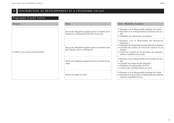 Guide d'audit du développement durable page 134