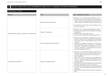 Guide d'audit du développement durable page 143