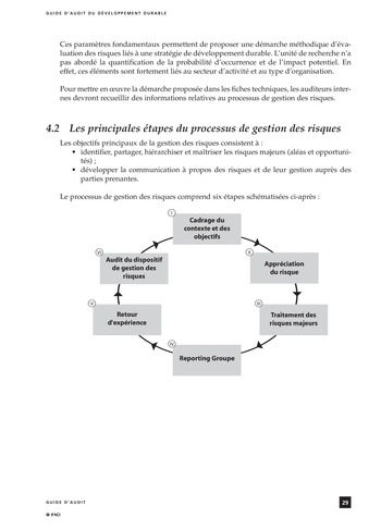 Guide d'audit du développement durable page 29