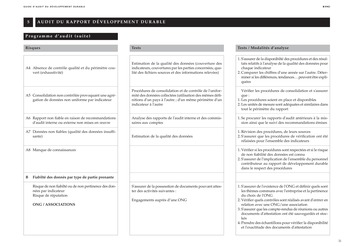 Guide d'audit du développement durable page 61