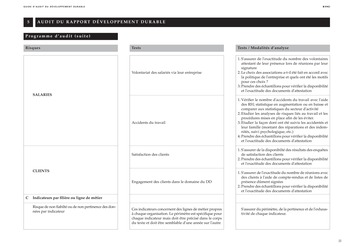 Guide d'audit du développement durable page 62
