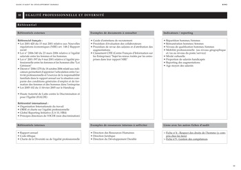 Guide d'audit du développement durable page 84