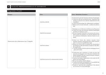 Guide d'audit du développement durable page 85