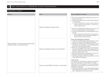 Guide d'audit du développement durable page 94