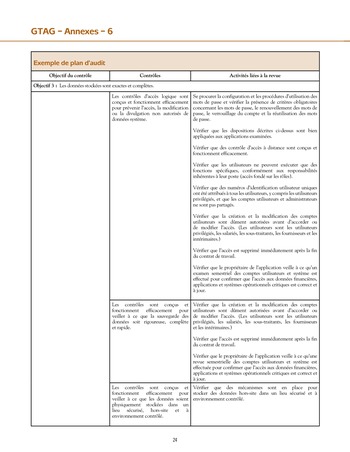 Audit des contrôles applicatifs page 27