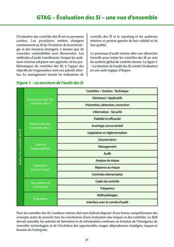 Les risques et les contrôles des systèmes d’information (2e éd.) page 21