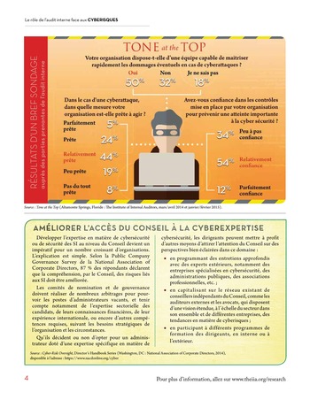 Le rôle de l'audit interne face aux cyber-risques - Importance d'une approche globale page 4