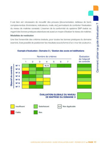 Guide d'évaluation d'un système SAP pour l'audit interne / AFAI, IFACI, USF page 18