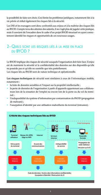 BYOD : Quels risques et enjeux pour l'audit et le contrôle internes ? page 4