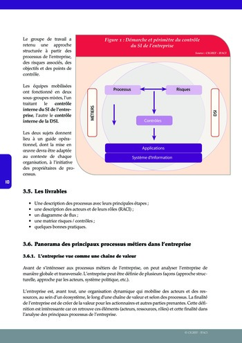 Le contrôle interne du système d'information des organisations / IFACI, CIGREF page 11