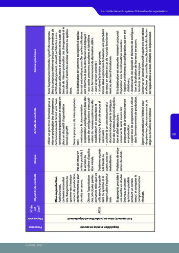 Le contrôle interne du système d'information des organisations / IFACI, CIGREF page 112
