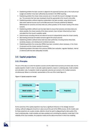 L’audit interne et l’ORSA (Own Risk and Solvency Assessment) - Guide pratique / IIA Netherlands page 16