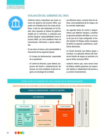La fonction d’audit interne et le processus ORSA (Own Risk and Solvency Assessment) - Guide d’audit / IIA Spain page 14