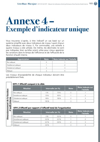 KPI de l’audit : Mesurer les indicateurs clés de performance d’une fonction d’audit interne / IIA Italy page 103