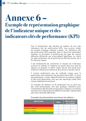 KPI de l’audit : Mesurer les indicateurs clés de performance d’une fonction d’audit interne / IIA Italy page 110