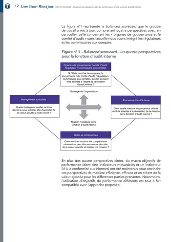 KPI de l’audit : Mesurer les indicateurs clés de performance d’une fonction d’audit interne / IIA Italy page 12