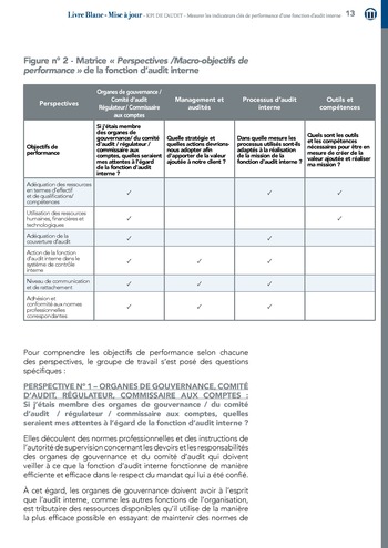 KPI de l’audit : Mesurer les indicateurs clés de performance d’une fonction d’audit interne / IIA Italy page 13