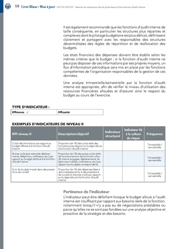 KPI de l’audit : Mesurer les indicateurs clés de performance d’une fonction d’audit interne / IIA Italy page 58