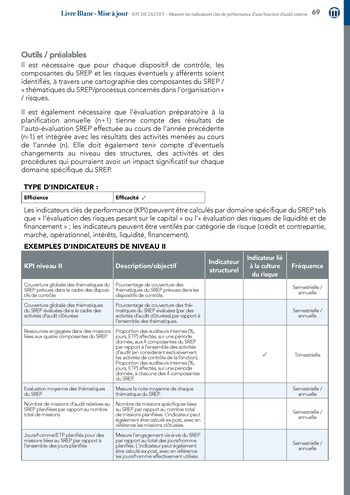 KPI de l’audit : Mesurer les indicateurs clés de performance d’une fonction d’audit interne / IIA Italy page 69