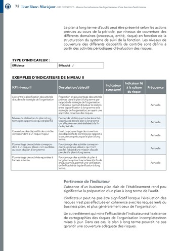 KPI de l’audit : Mesurer les indicateurs clés de performance d’une fonction d’audit interne / IIA Italy page 72