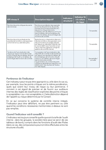 KPI de l’audit : Mesurer les indicateurs clés de performance d’une fonction d’audit interne / IIA Italy page 77