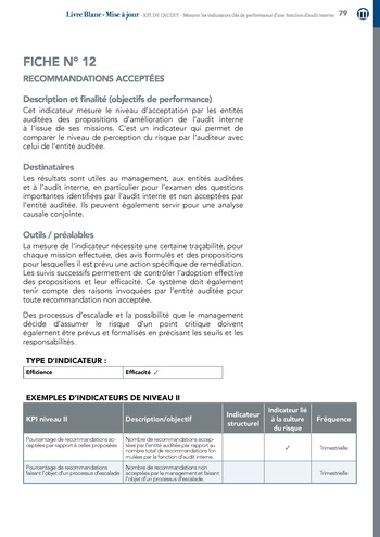 KPI de l’audit : Mesurer les indicateurs clés de performance d’une fonction d’audit interne / IIA Italy page 79