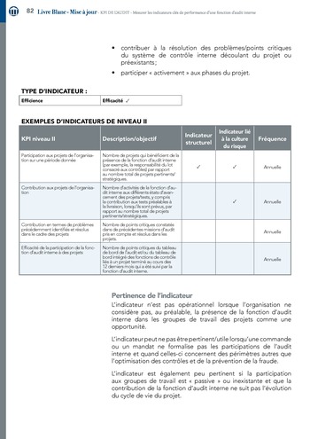 KPI de l’audit : Mesurer les indicateurs clés de performance d’une fonction d’audit interne / IIA Italy page 82