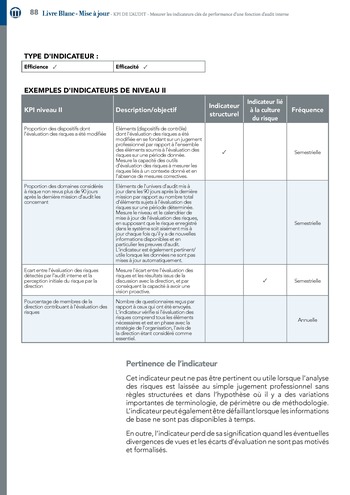 KPI de l’audit : Mesurer les indicateurs clés de performance d’une fonction d’audit interne / IIA Italy page 88