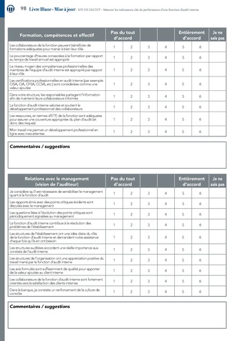 KPI de l’audit : Mesurer les indicateurs clés de performance d’une fonction d’audit interne / IIA Italy page 98
