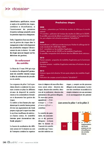 N°191 - sept 2008 L'influence des lois et règlements internationaux sur la pratique de l'audit interne en France page 36