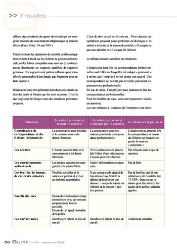 N°191 - sept 2008 L'influence des lois et règlements internationaux sur la pratique de l'audit interne en France page 56